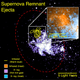 Illustration for article titled Behold, the Stellar Explosion that Could Spawn Up to 7,000 Earths